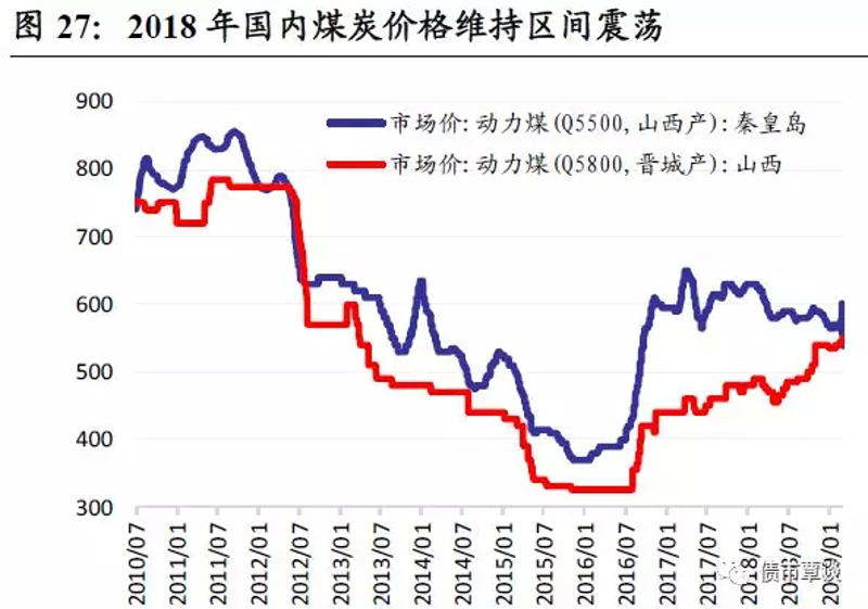 钢铁工业中的生铁供应商：行业动态与发展趋势
